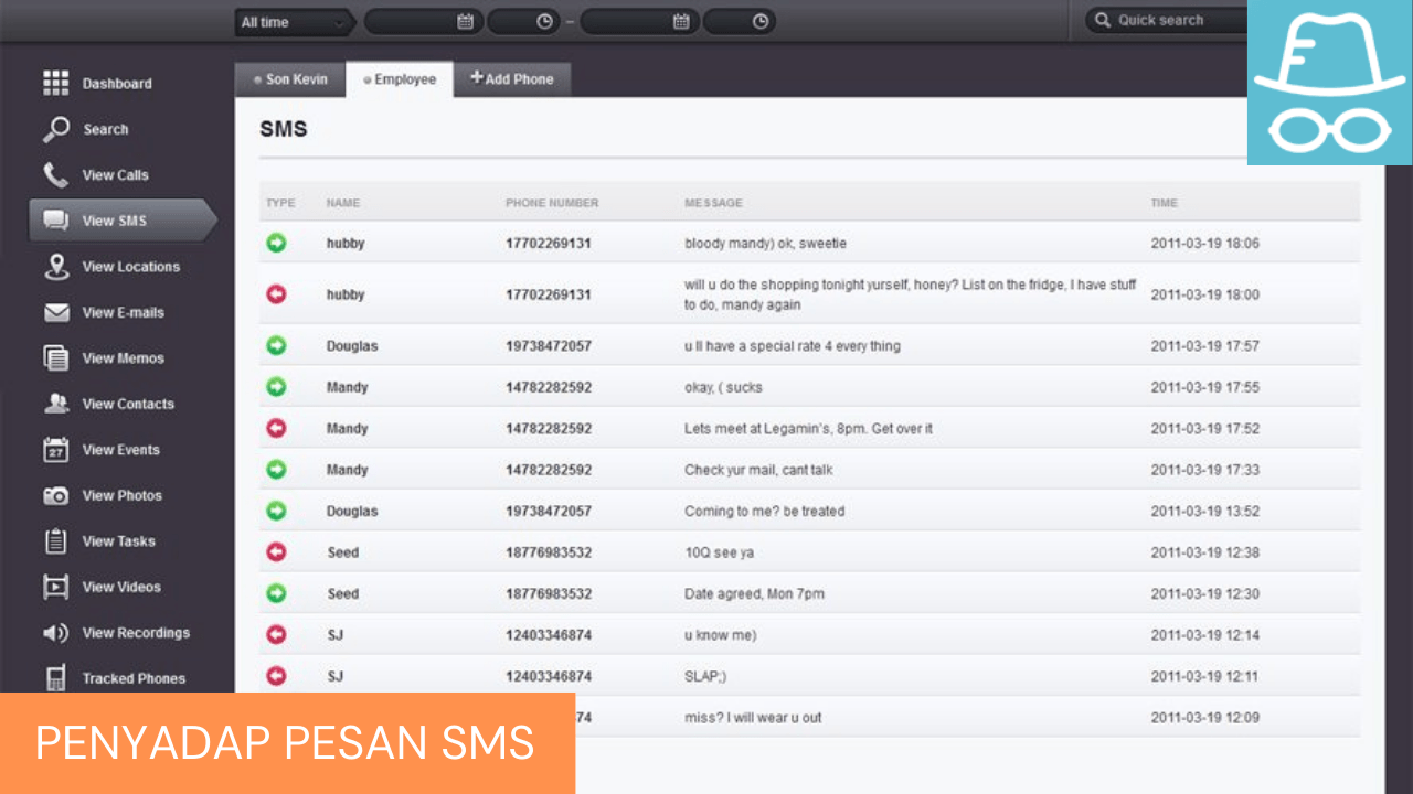 sadap pesan sms