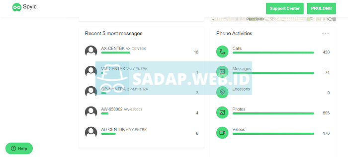 fitur sadap pesan