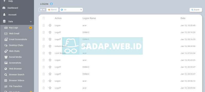 keylogger data login sosial media