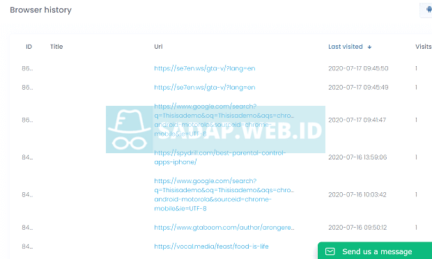 sadap riwayat browser