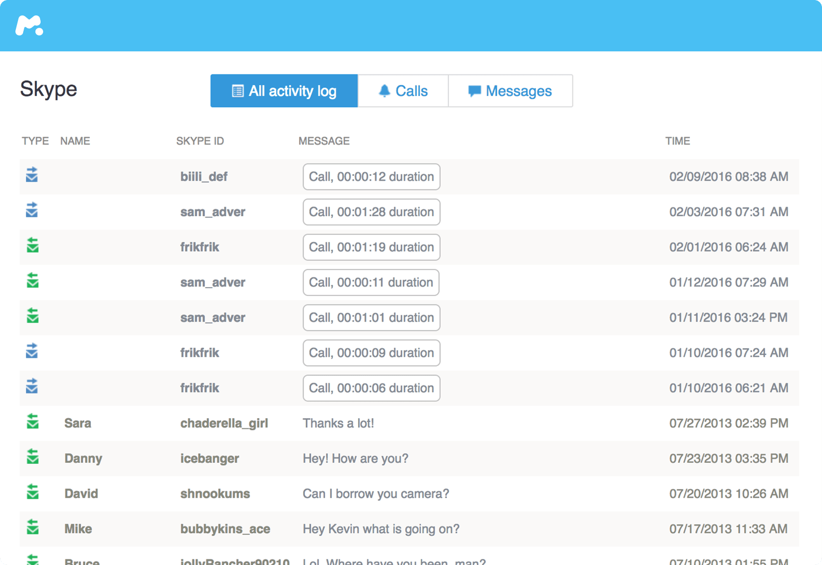 hack skype